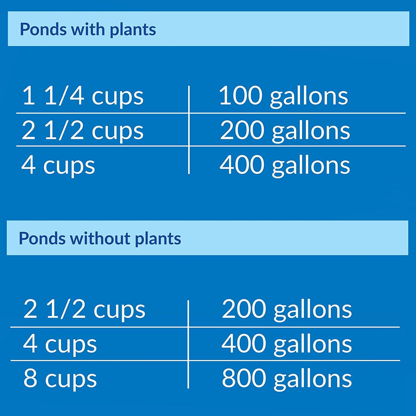 API Pond Pond Salt Natural Fish Tonic for Ponds