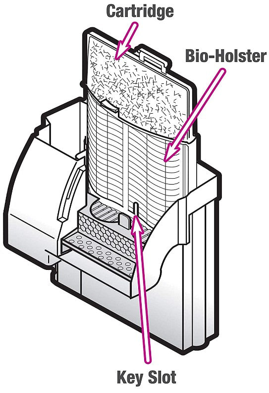 Aqueon QuietFlow Replacement Filter Cartridge Medium