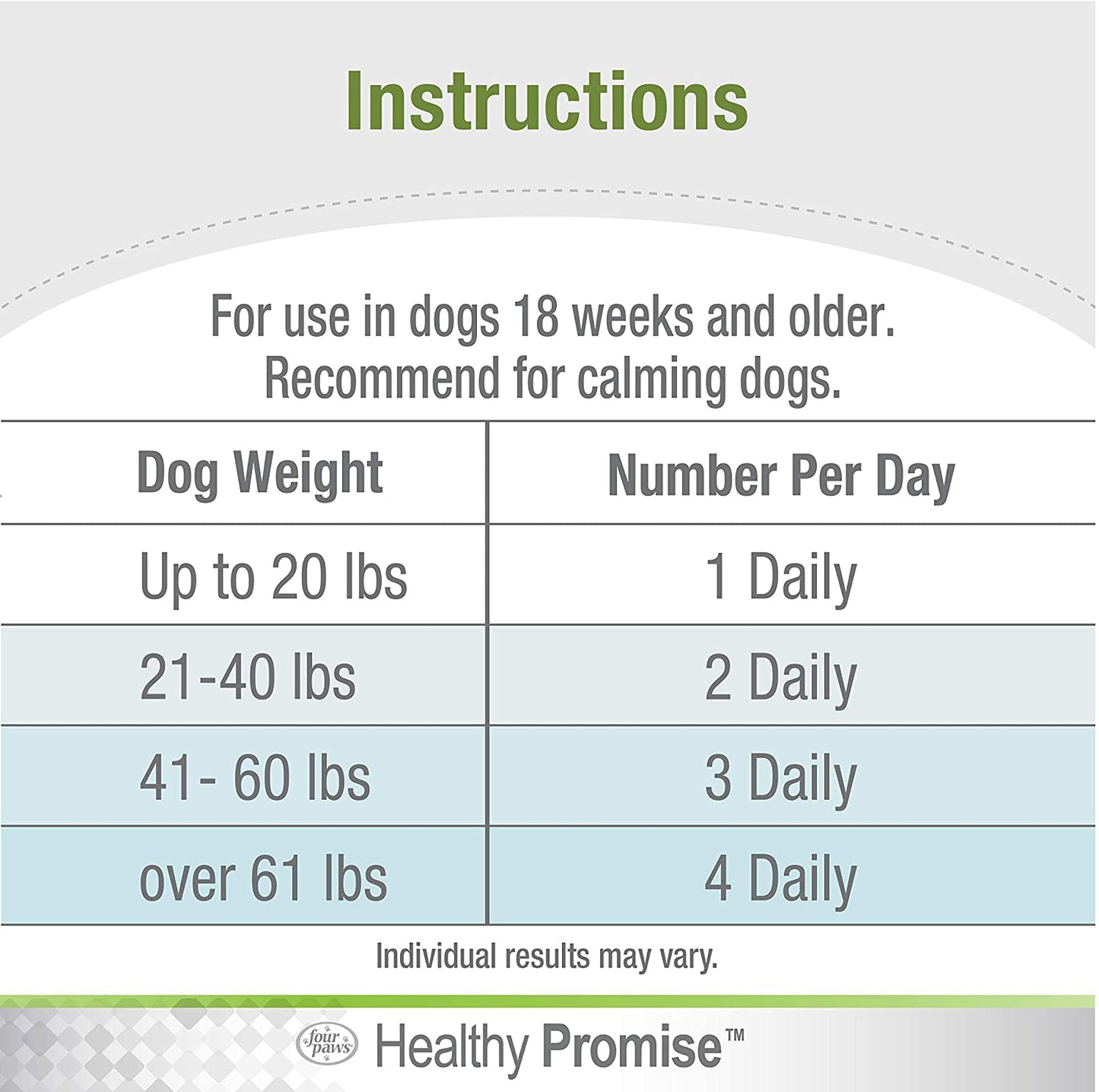 Four Paws Healthy Promise Calming Aid for Dogs