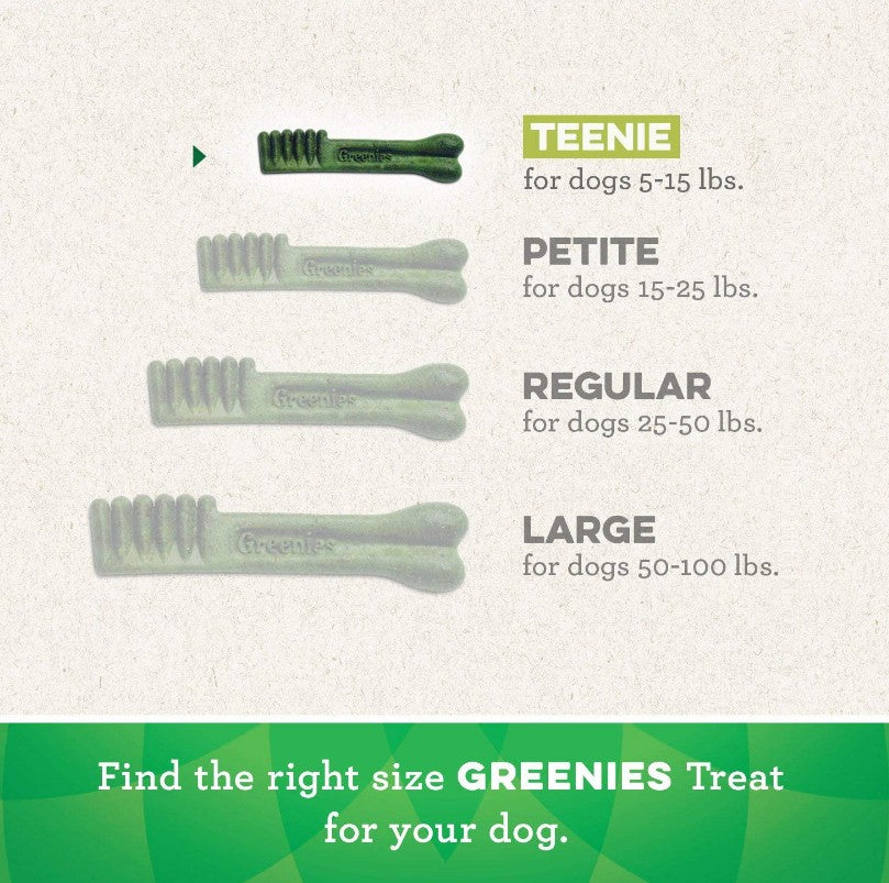 Greenies Teenie Dental Dog Treats