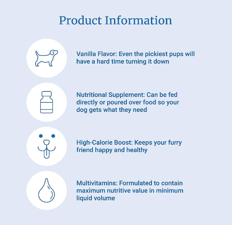 PetAg Dyne High Calorie Liquid Nutritional Supplement for Dogs and Puppies