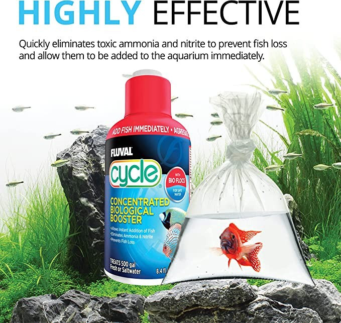 Fluval Biological Enhancer Prevents Fish Loss